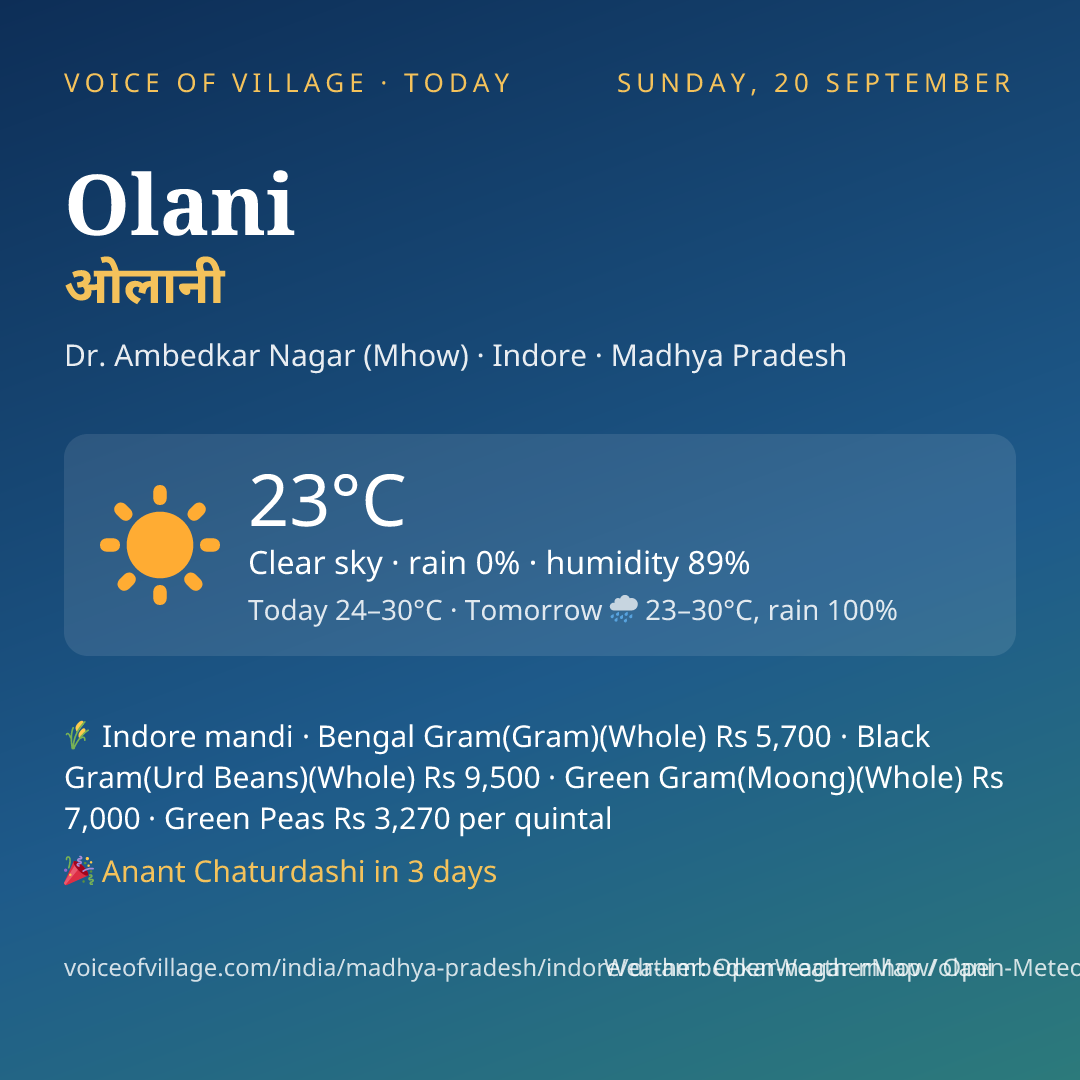 Olani today