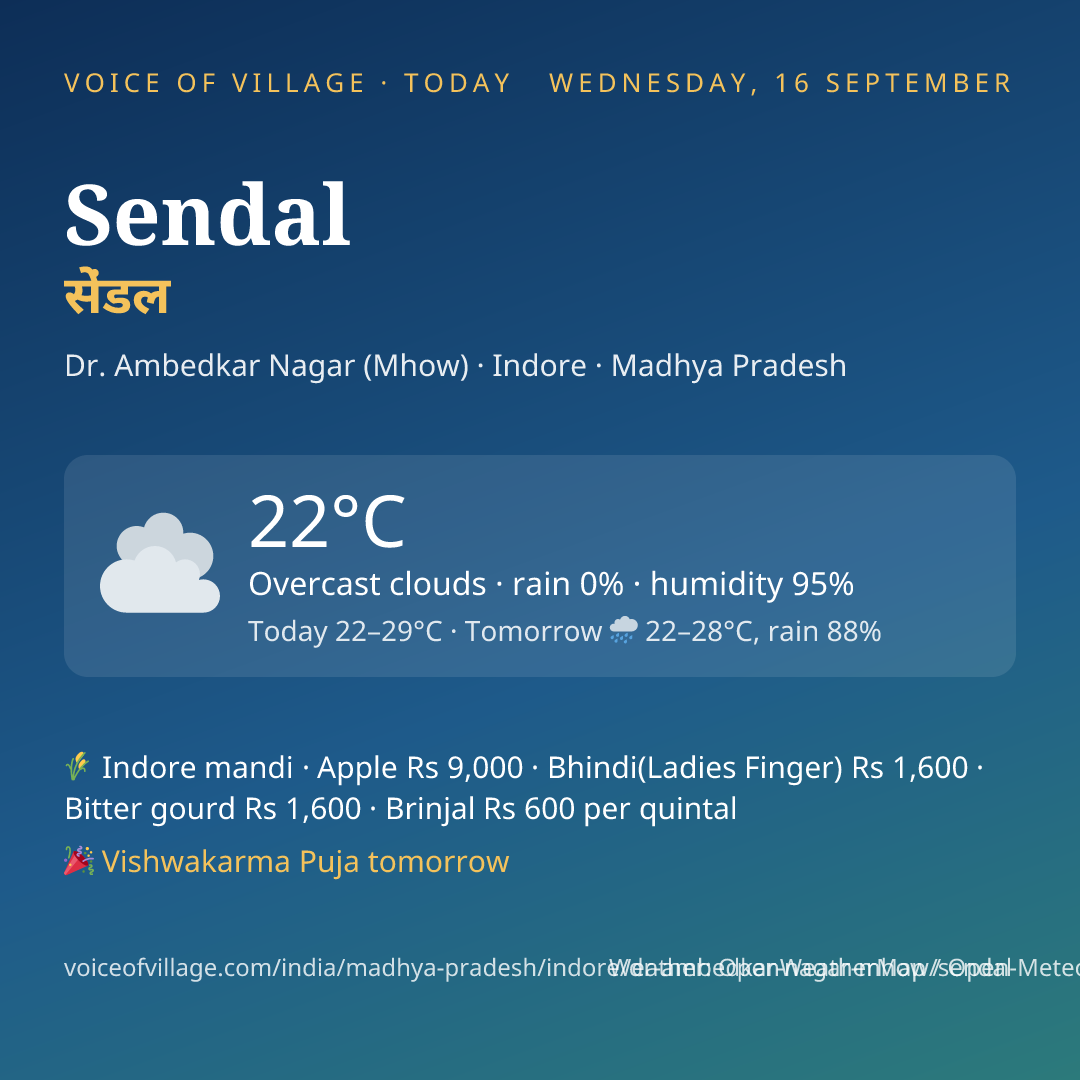 Sendal today