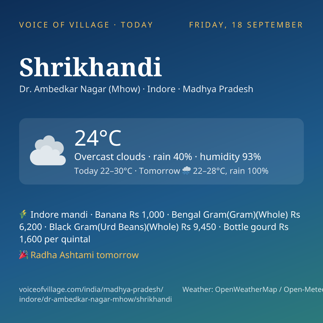 Shrikhandi today