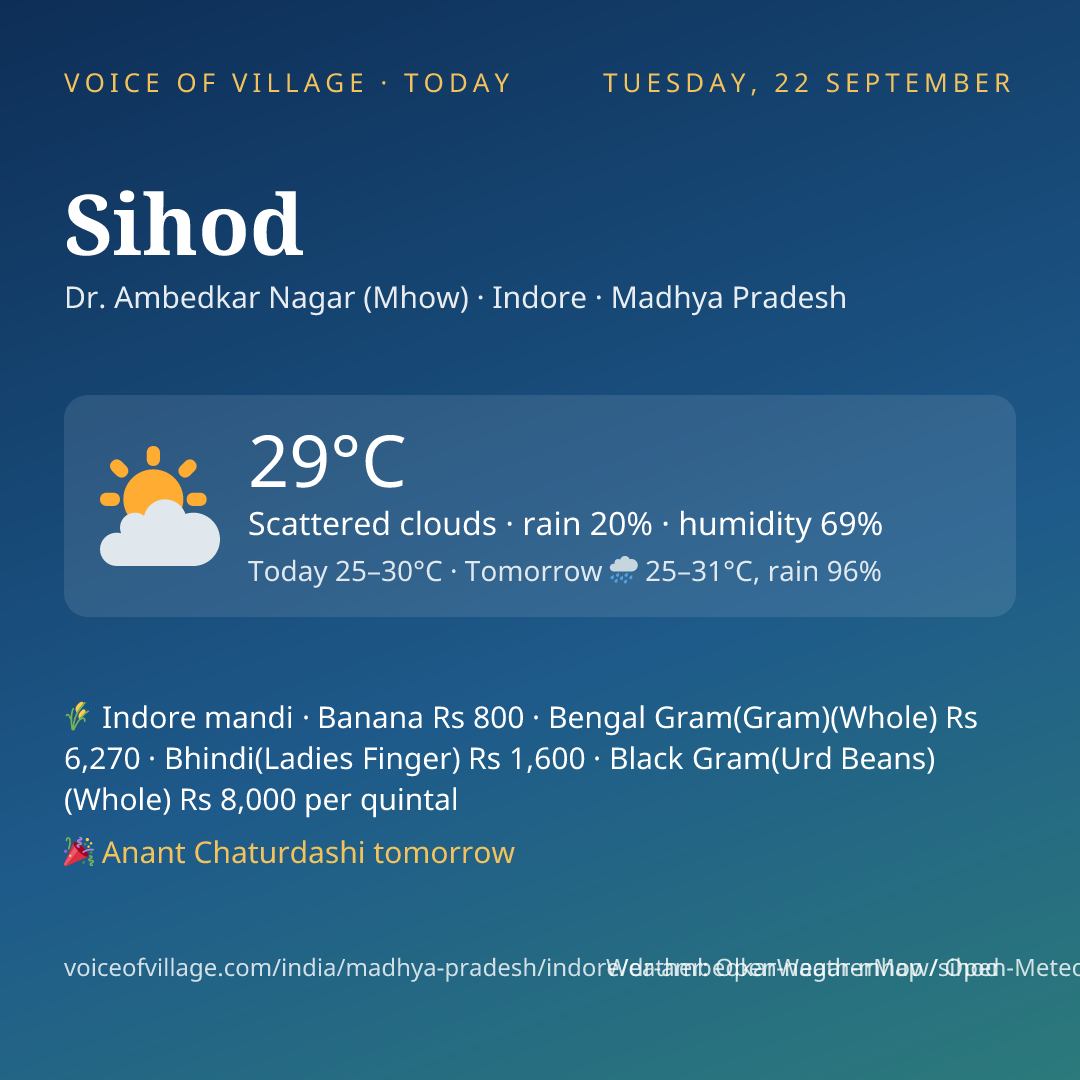 Sihod today