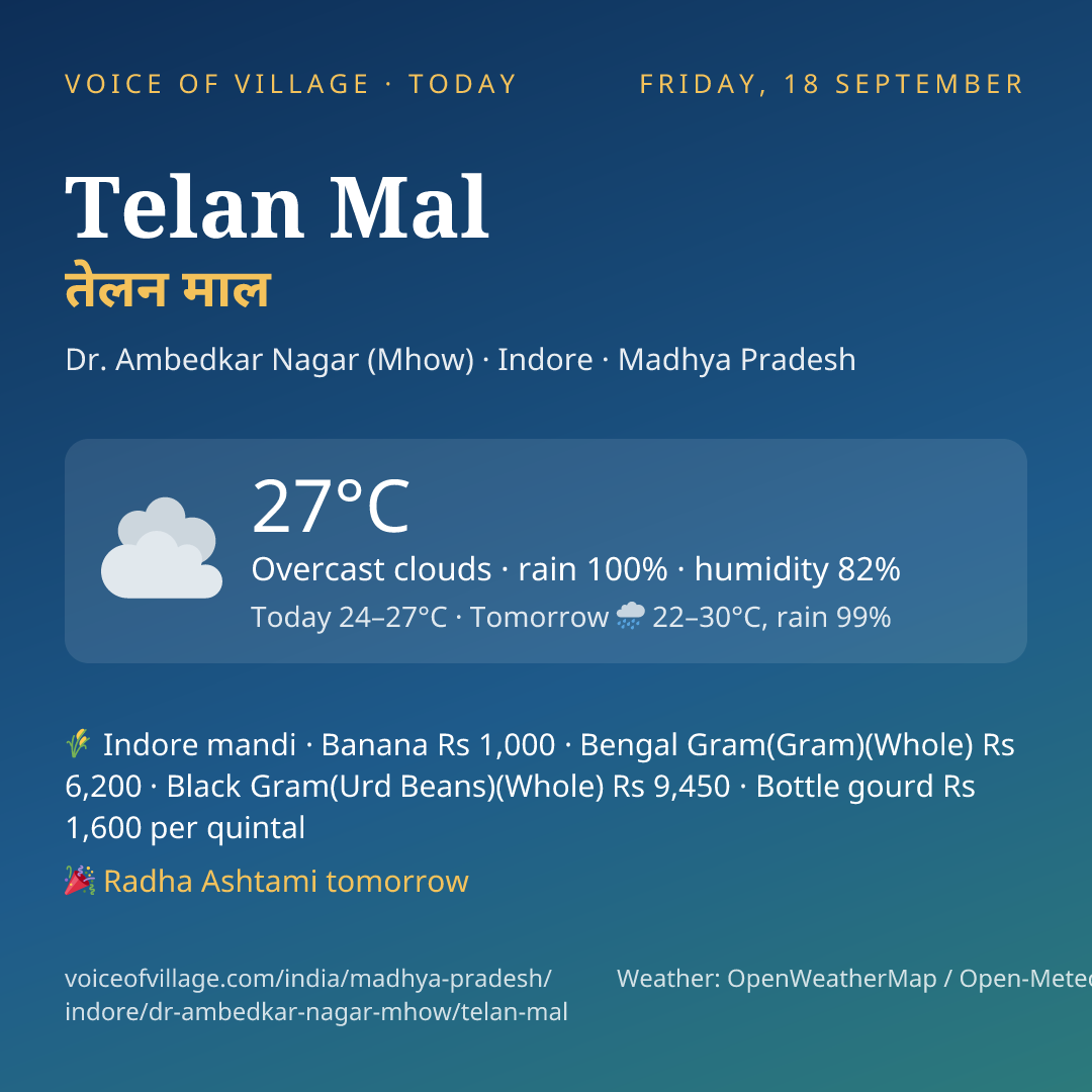 Telan Mal today