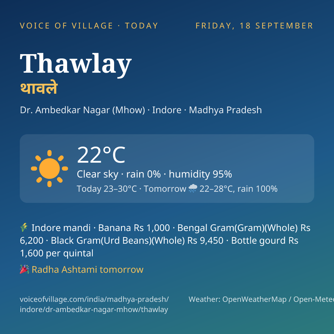 Thawlay today