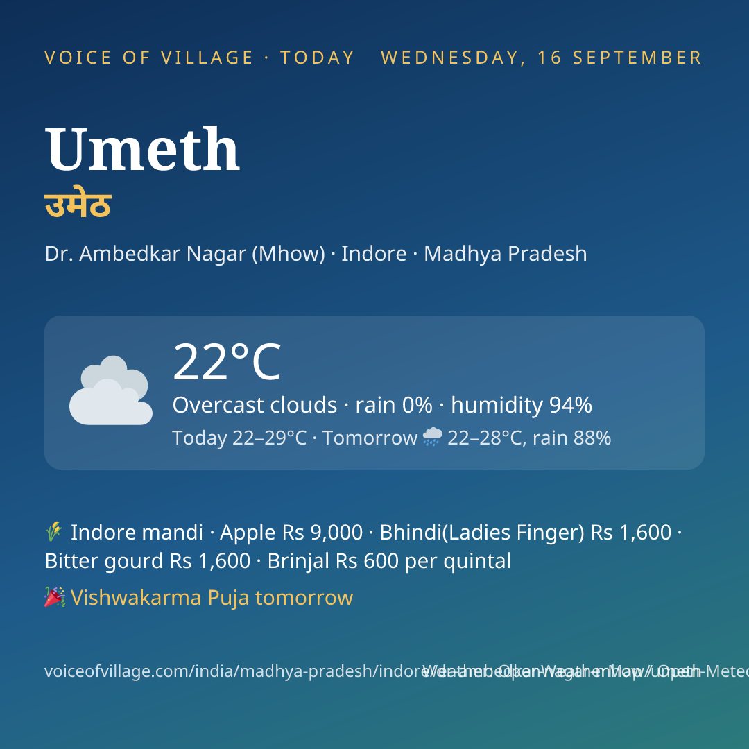 Umeth today