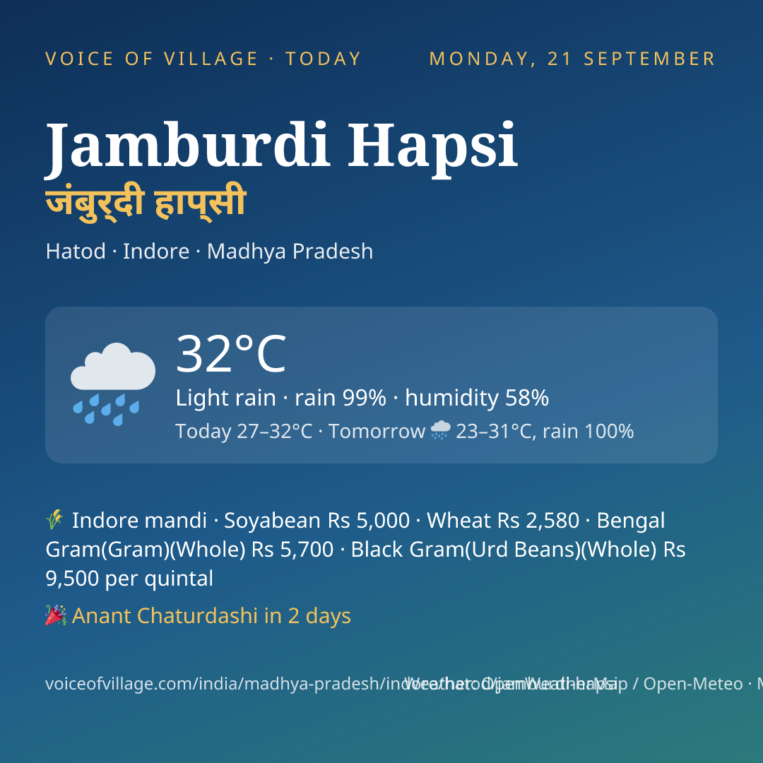 Jamburdi Hapsi today