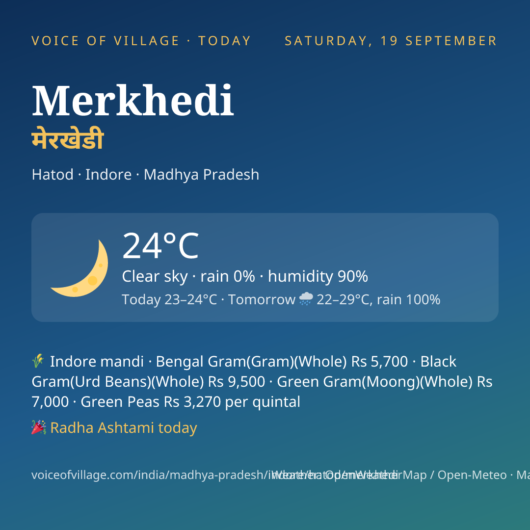 Merkhedi today
