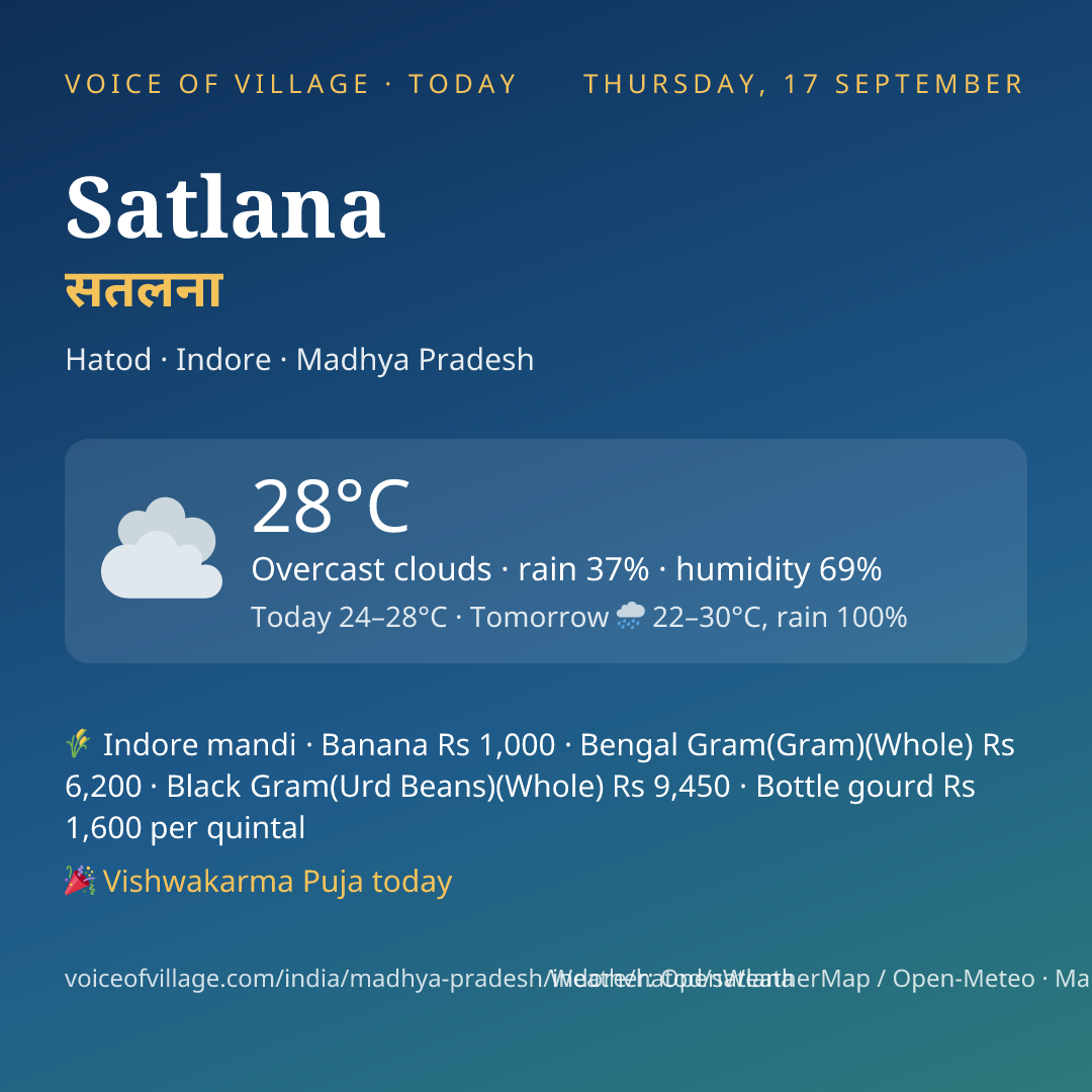 Satlana today