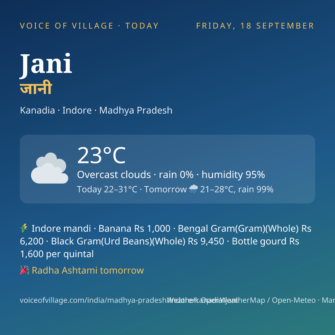 Jani today