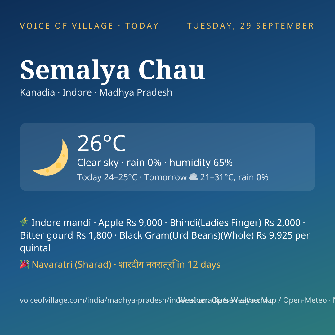 Semalya Chau today