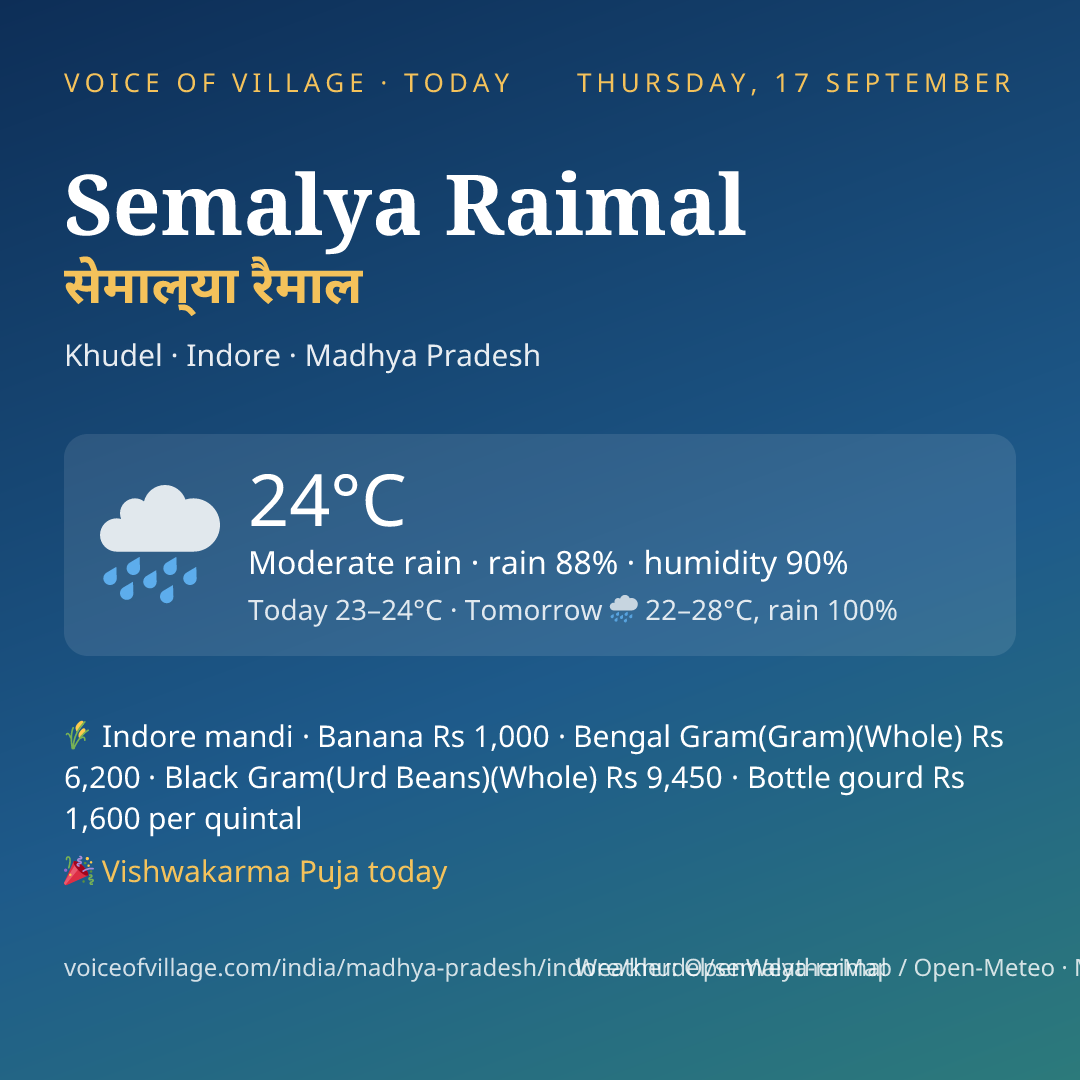 Semalya Raimal today