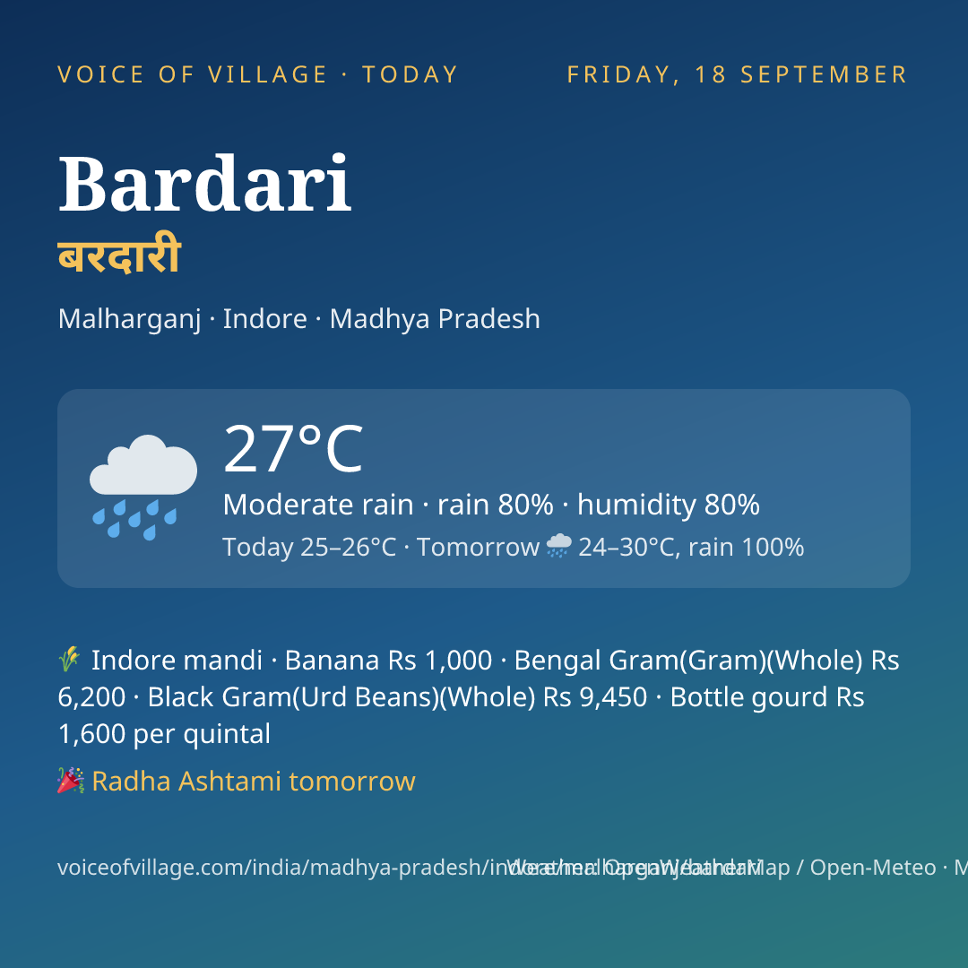 Bardari today