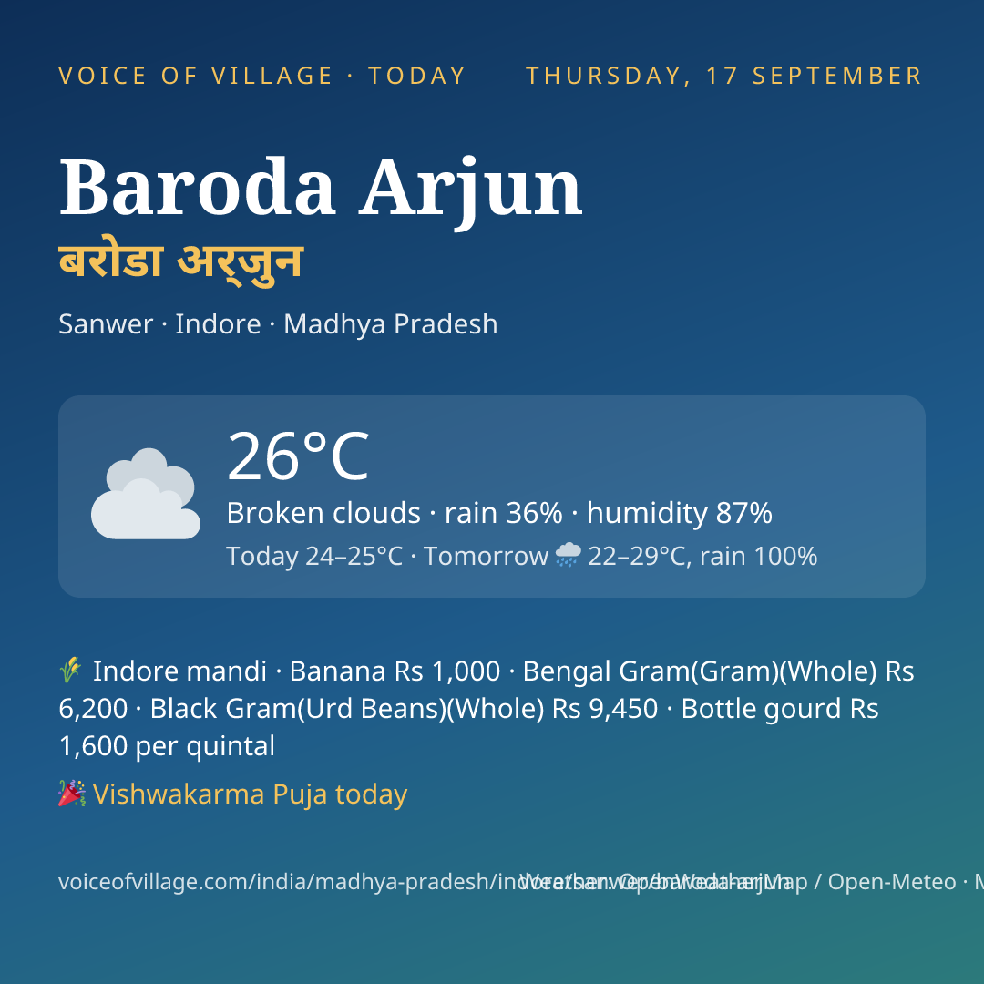 Baroda Arjun today