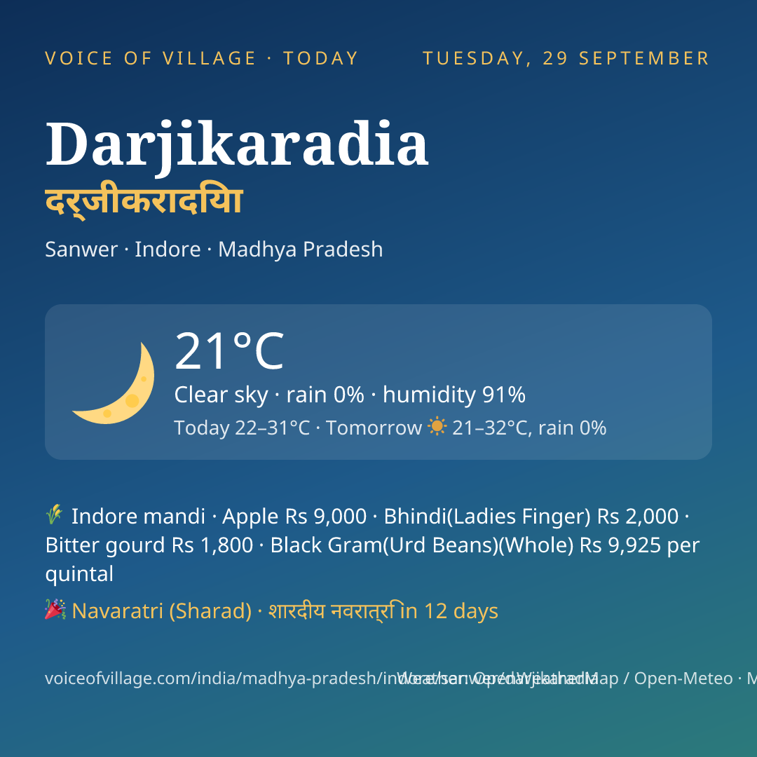 Darjikaradia today