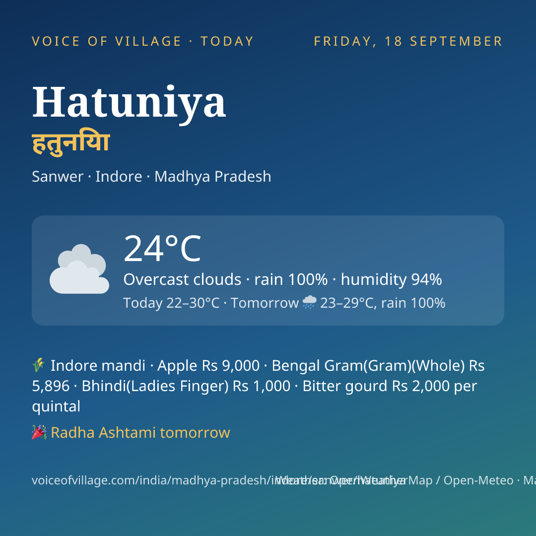 Hatuniya today