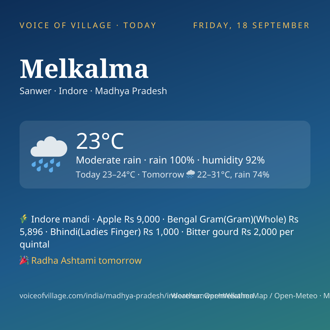 Melkalma today