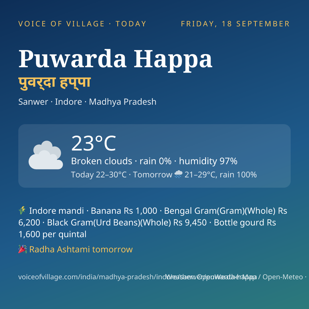Puwarda Happa today