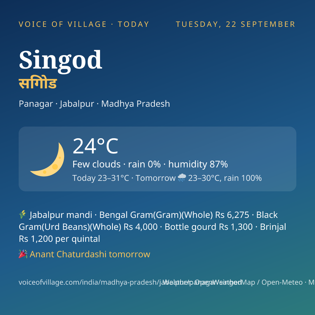 Singod today