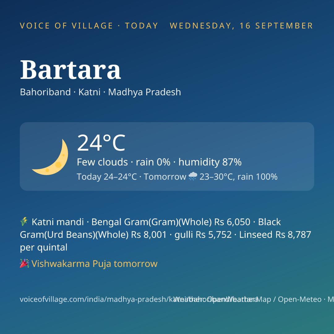 Bartara today