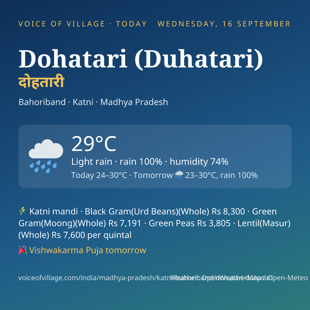 Dohatari (Duhatari) today