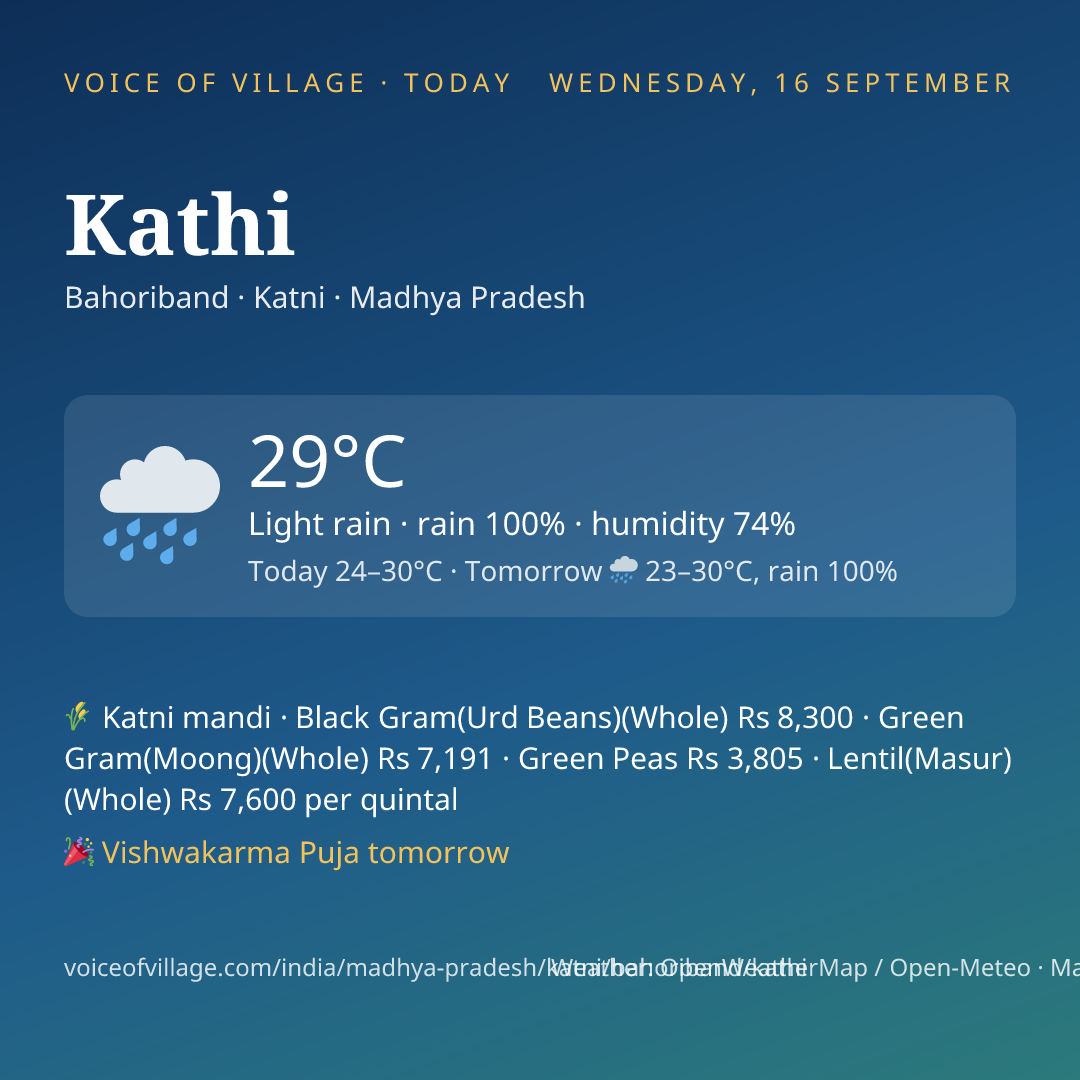 Kathi today