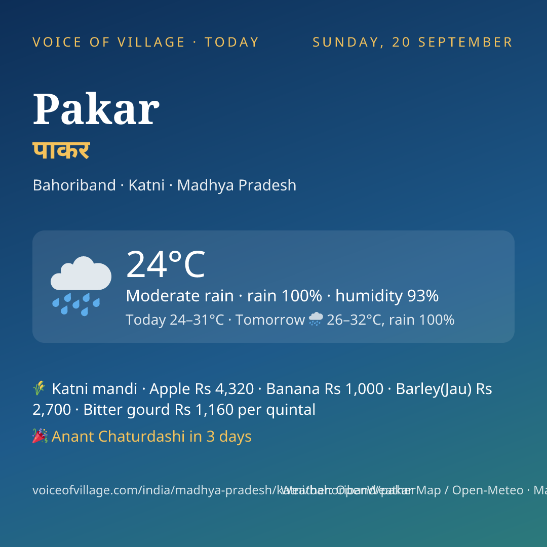 Pakar today
