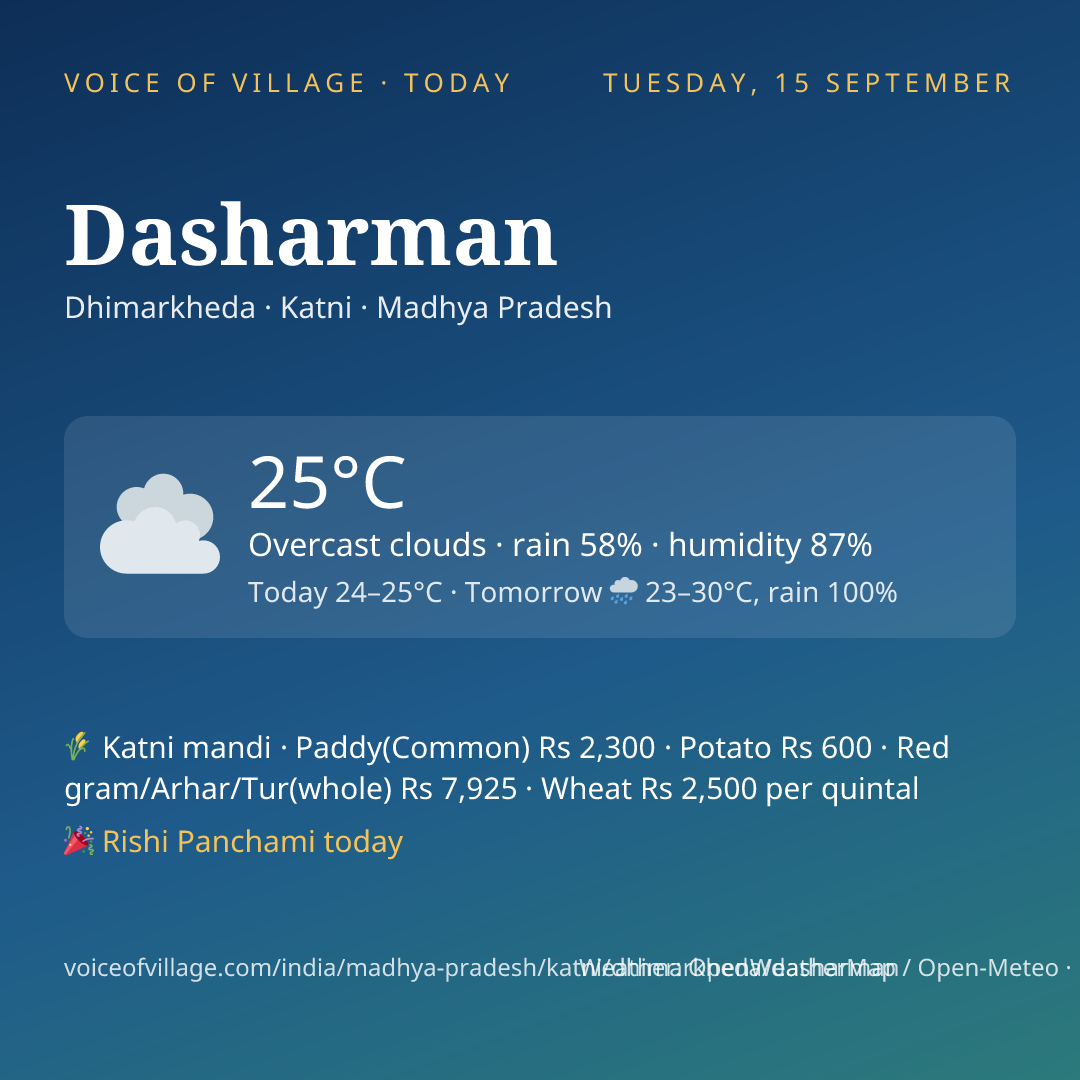 Dasharman today