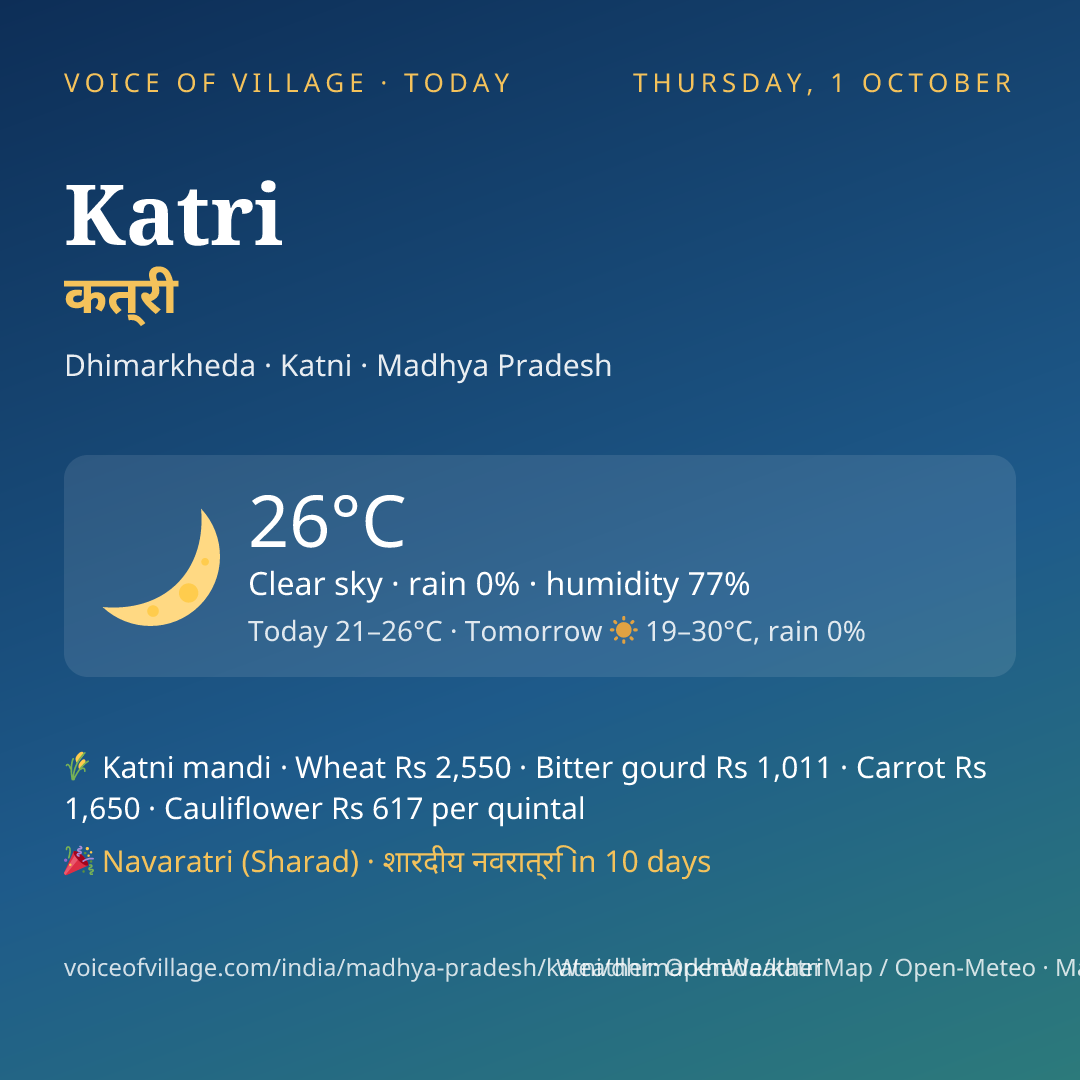 Katri today