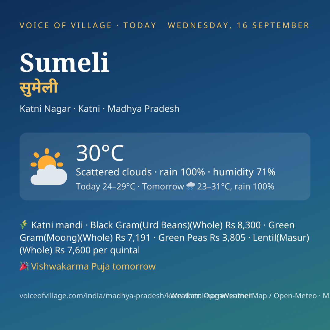 Sumeli today