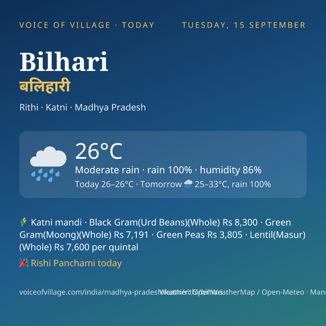 Bilhari today