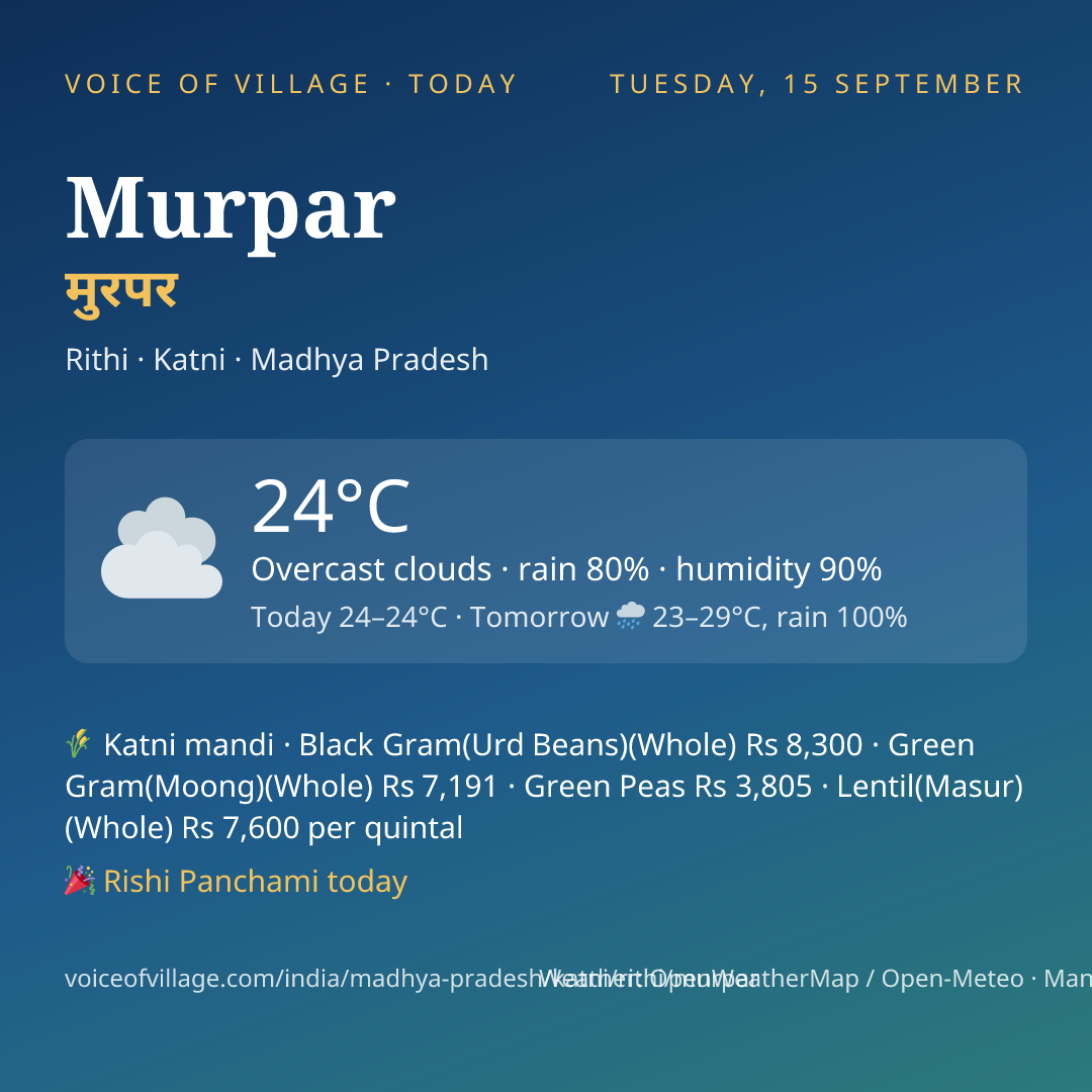 Murpar today