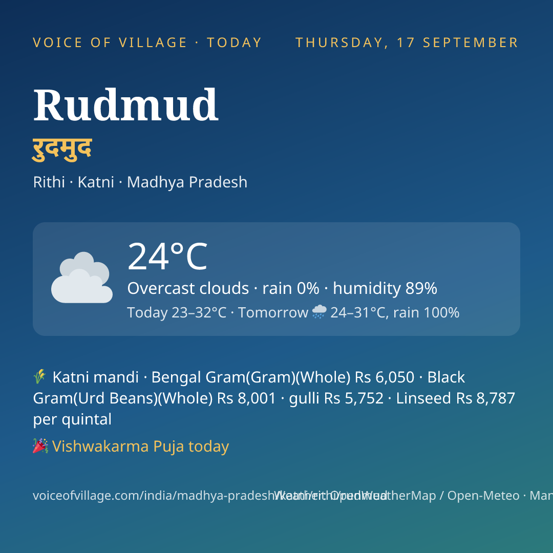 Rudmud today
