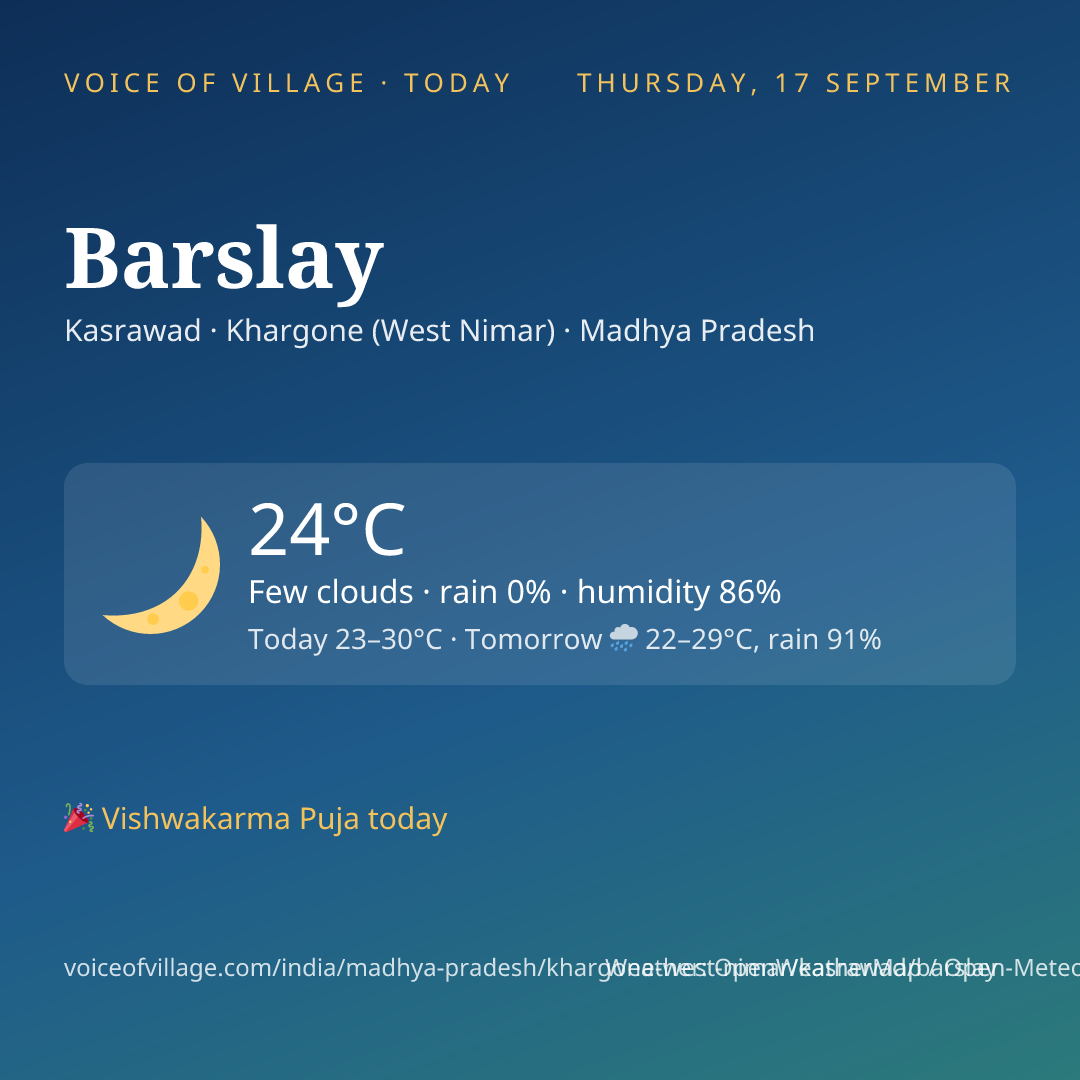Barslay today