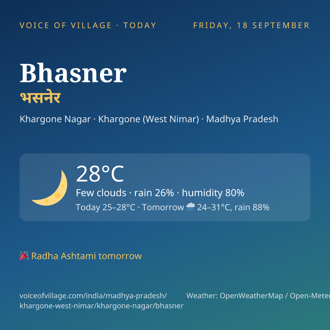 Bhasner today