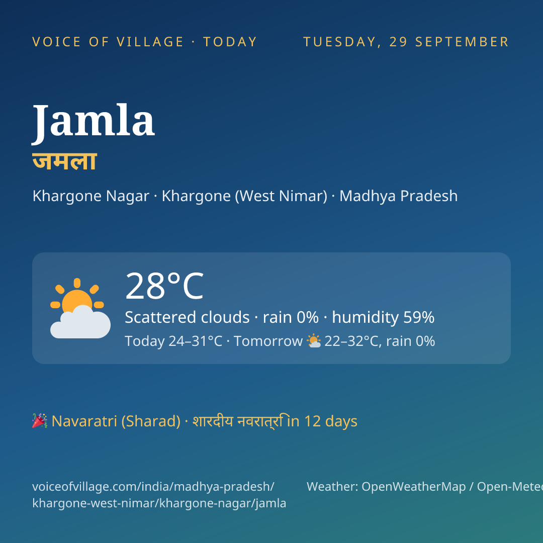 Jamla today
