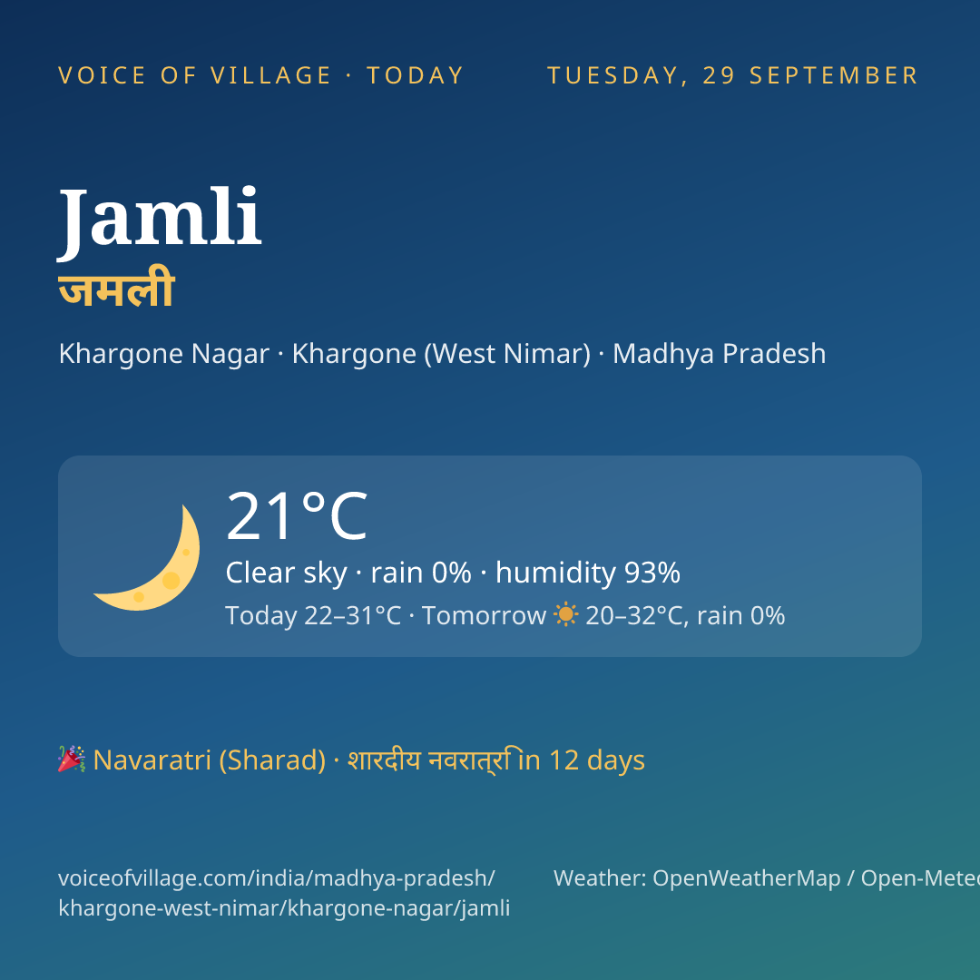 Jamli today