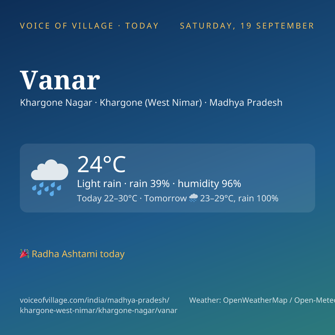 Vanar today