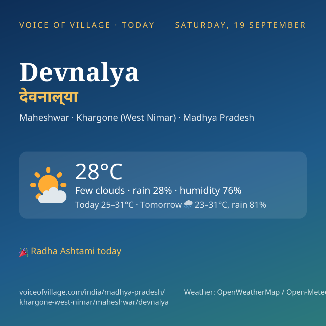 Devnalya today