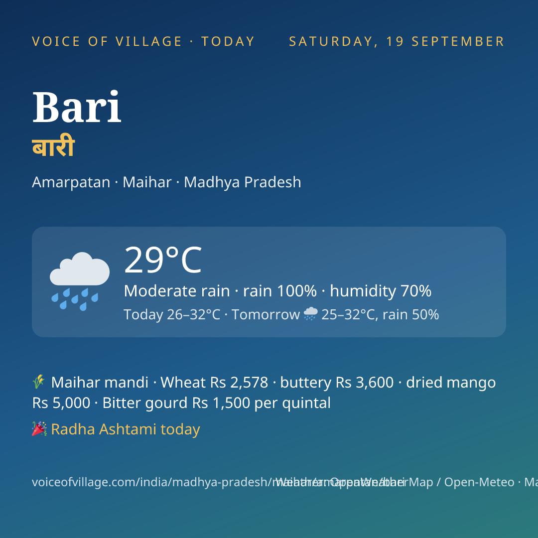 Bari today