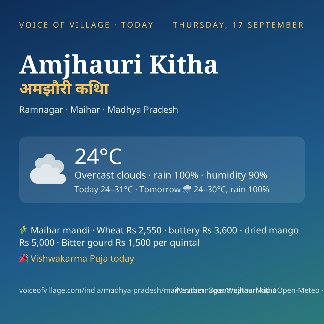 Amjhauri Kitha today