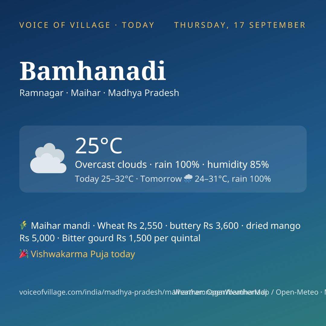Bamhanadi today