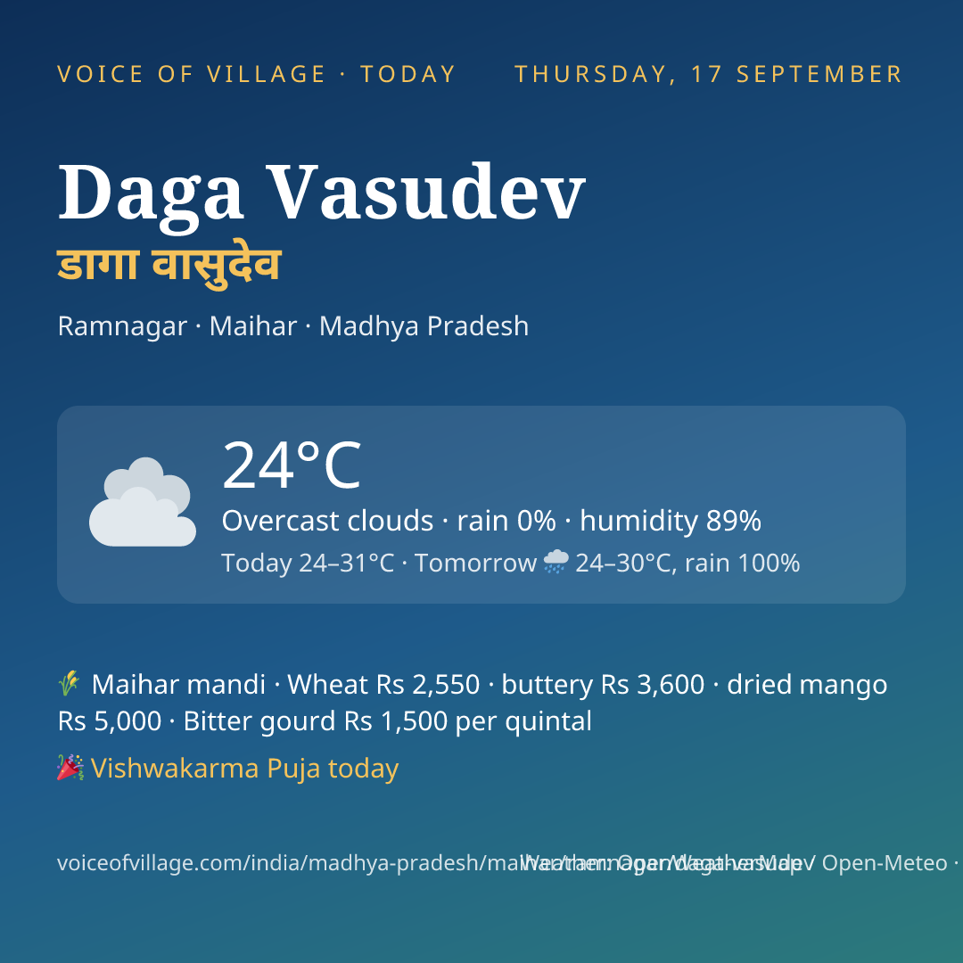 Daga Vasudev today
