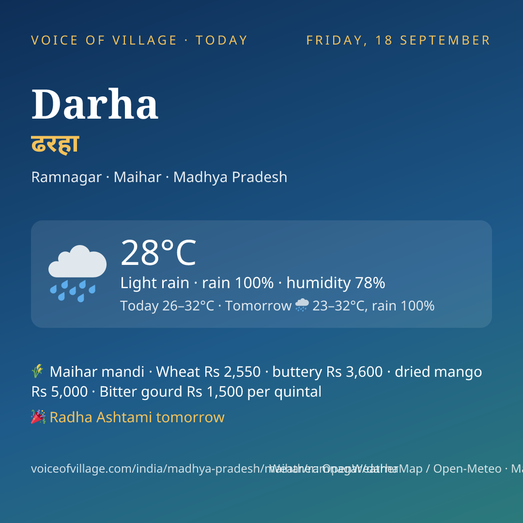 Darha today