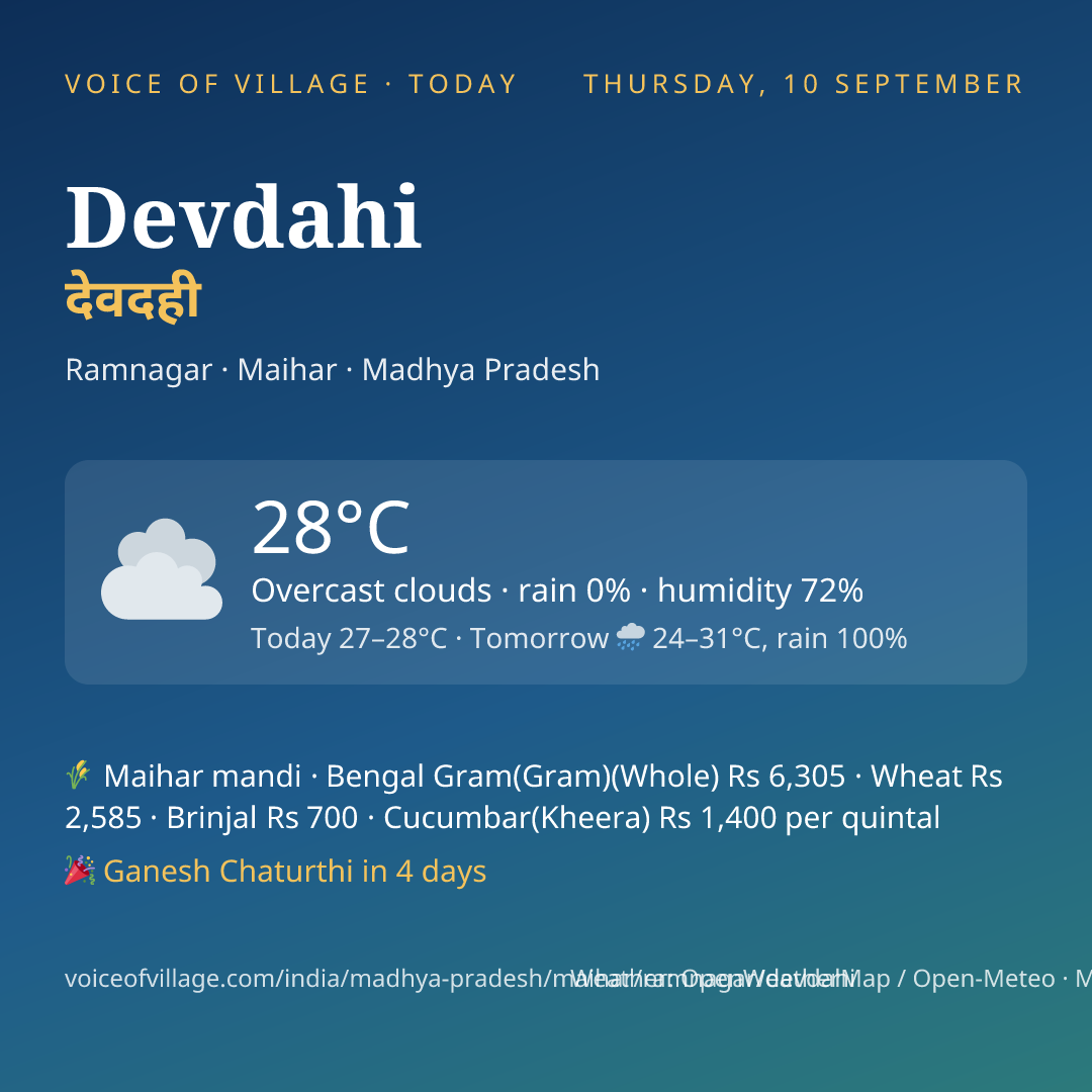 Devdahi today
