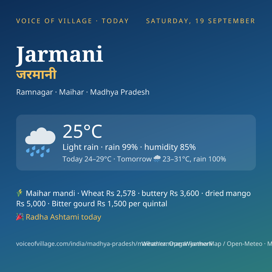 Jarmani today