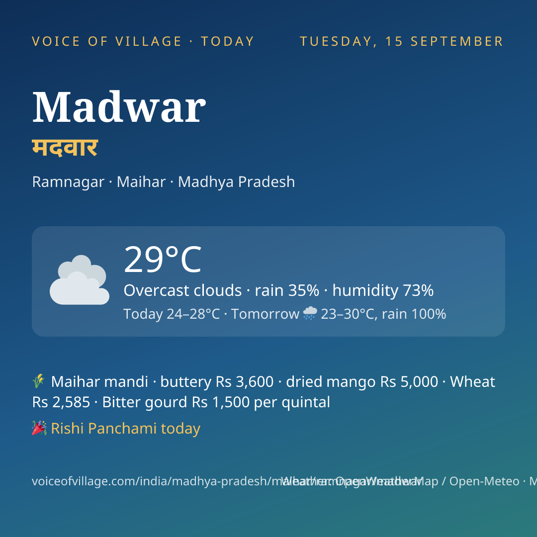 Madwar today