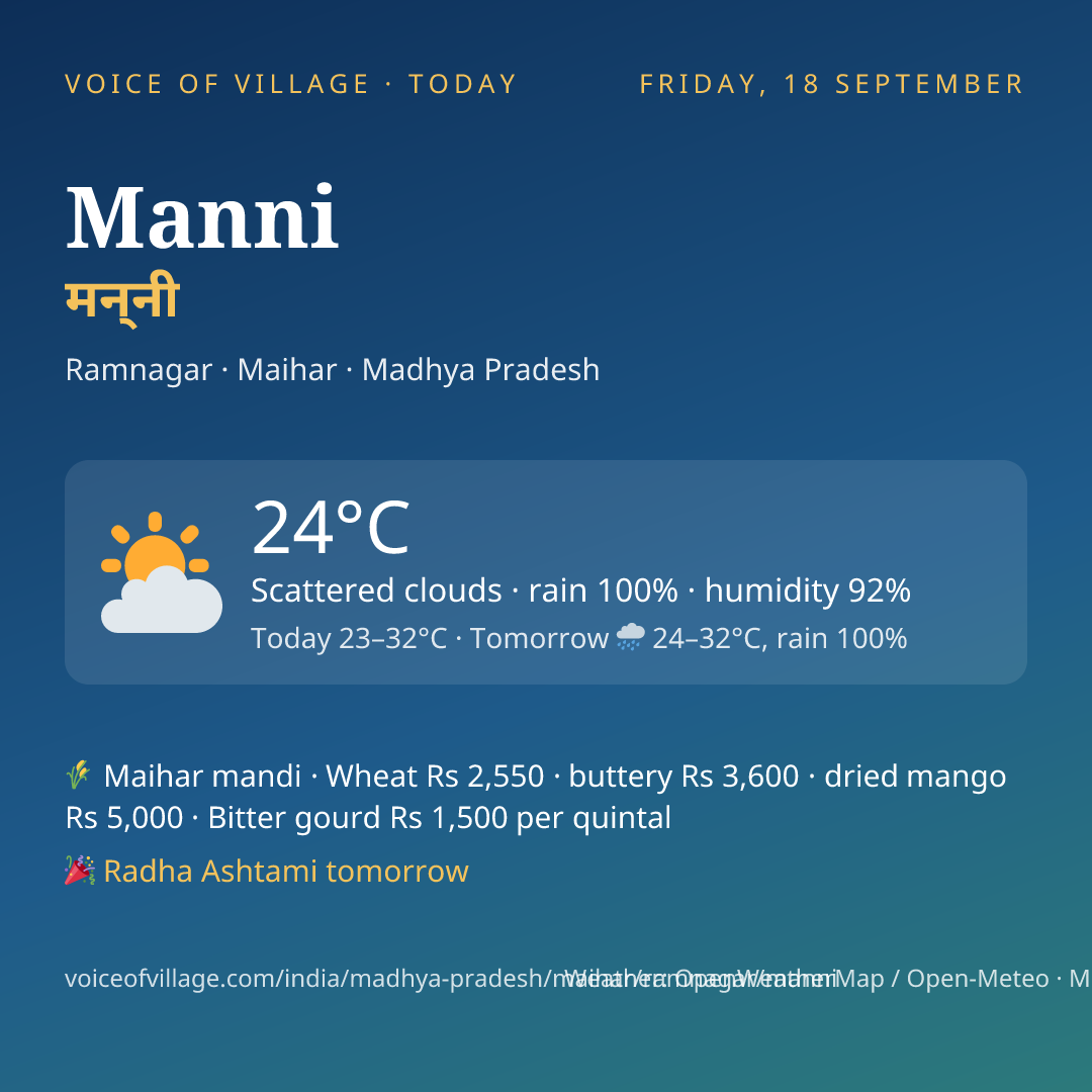 Manni today