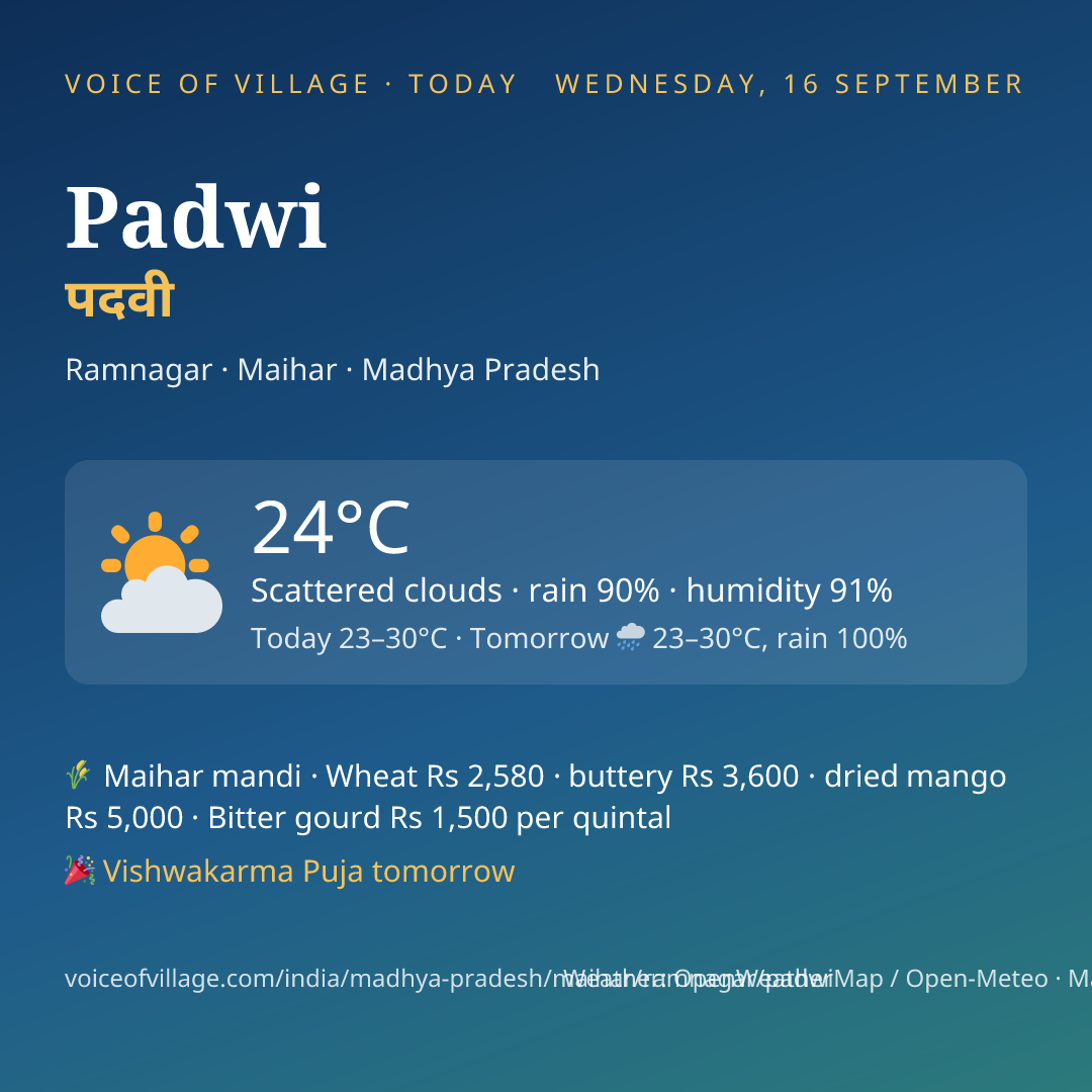 Padwi today