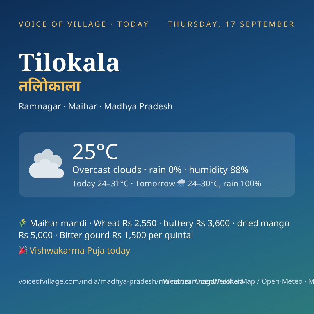 Tilokala today