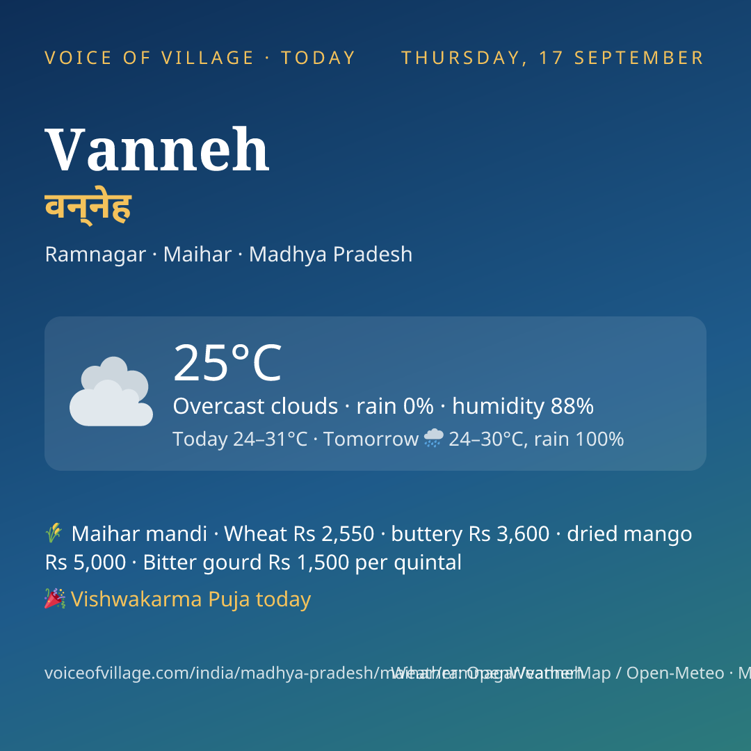 Vanneh today