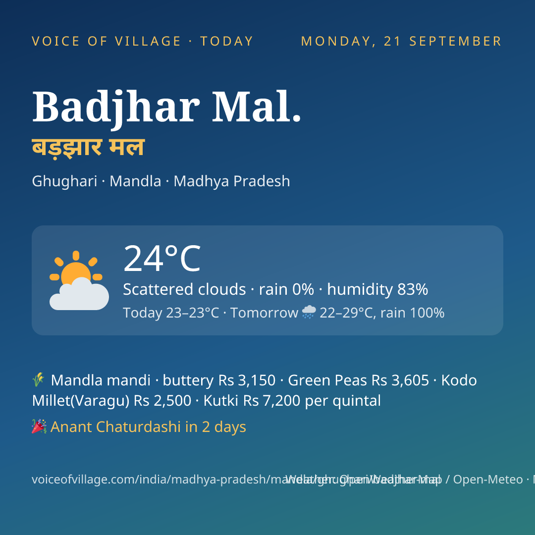 Badjhar Mal. today