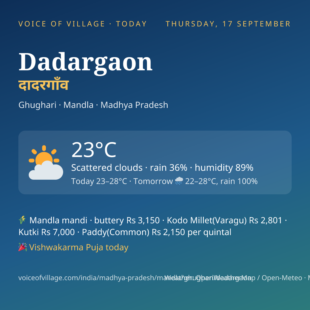 Dadargaon today